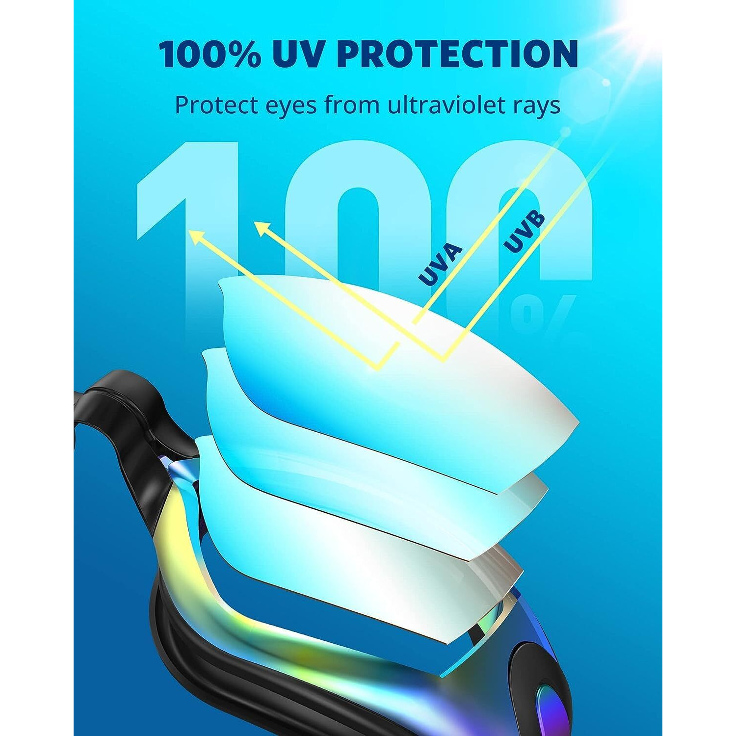 Primalite Swimming Kit- Swim Goggles and Swim Caps Combo Set, Nose Clip, Ear Plug & Case- Silicone Non-Slip Material on Glasses & Cap, Anti-Fog, UV Protection, Long Hair- Adults Men Women- Black-Blue