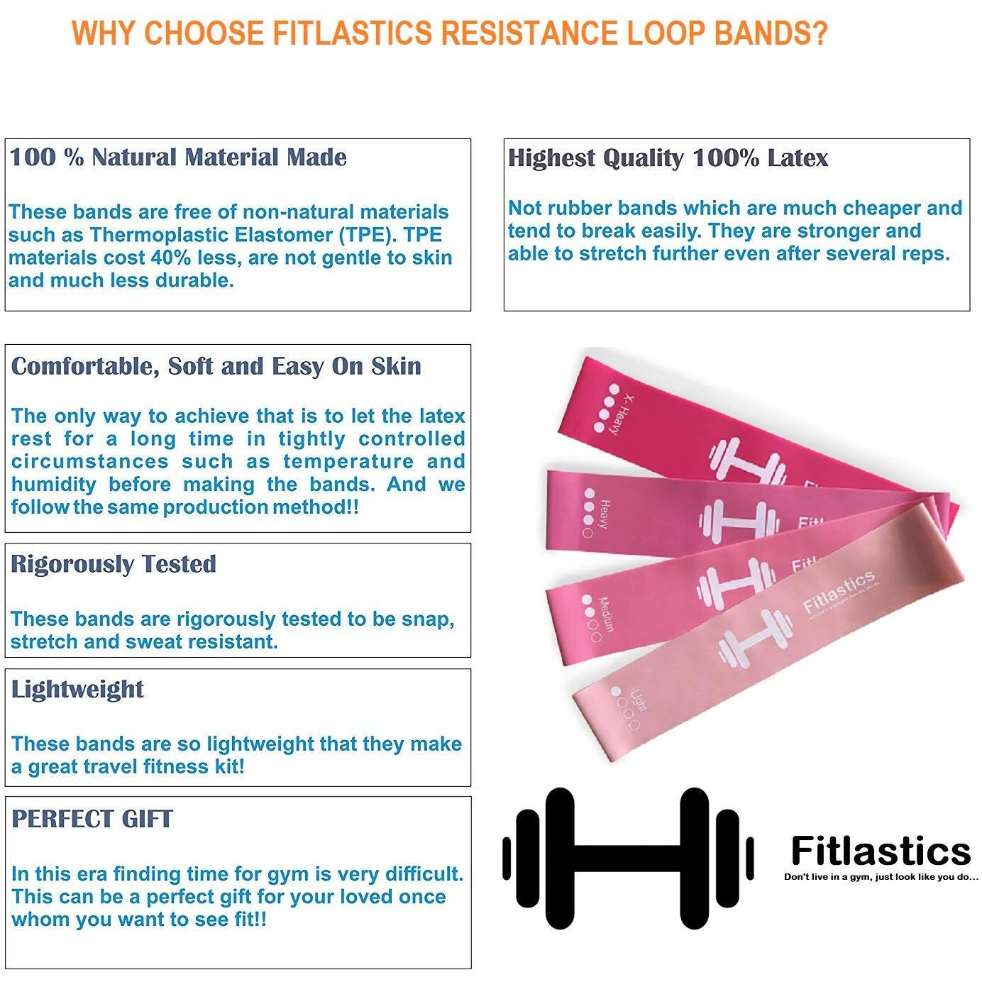 Fitlastics Resistance Loop Band Set for Squats, Hips & Glutes Heavy Workouts for Men & Women - Includes Travel Bag