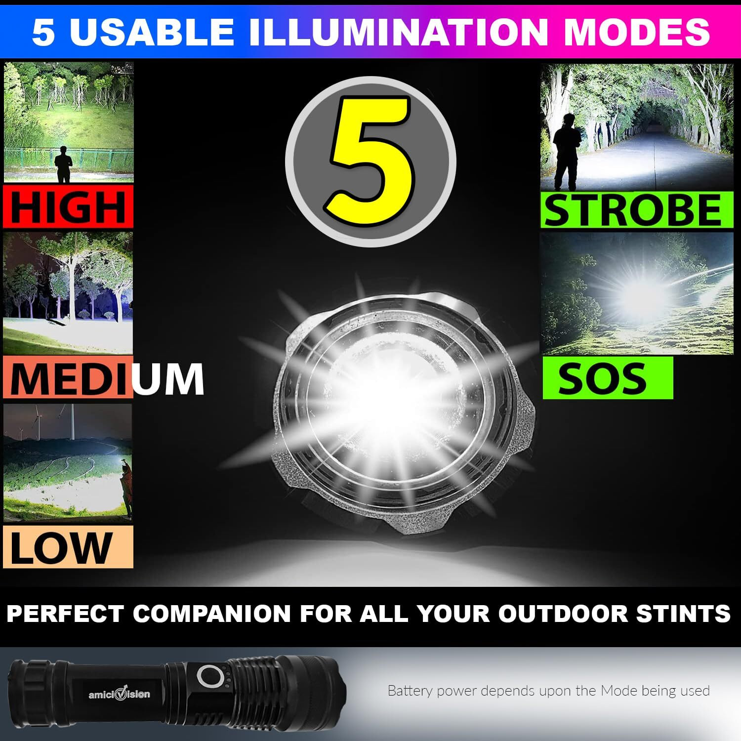 amiciVision Rechargeable Flashlight With Zoom Function- Led Metal Torch With 5 Lighting Modes For Camping, Hiking And Emergency Situations, 800 Lumen