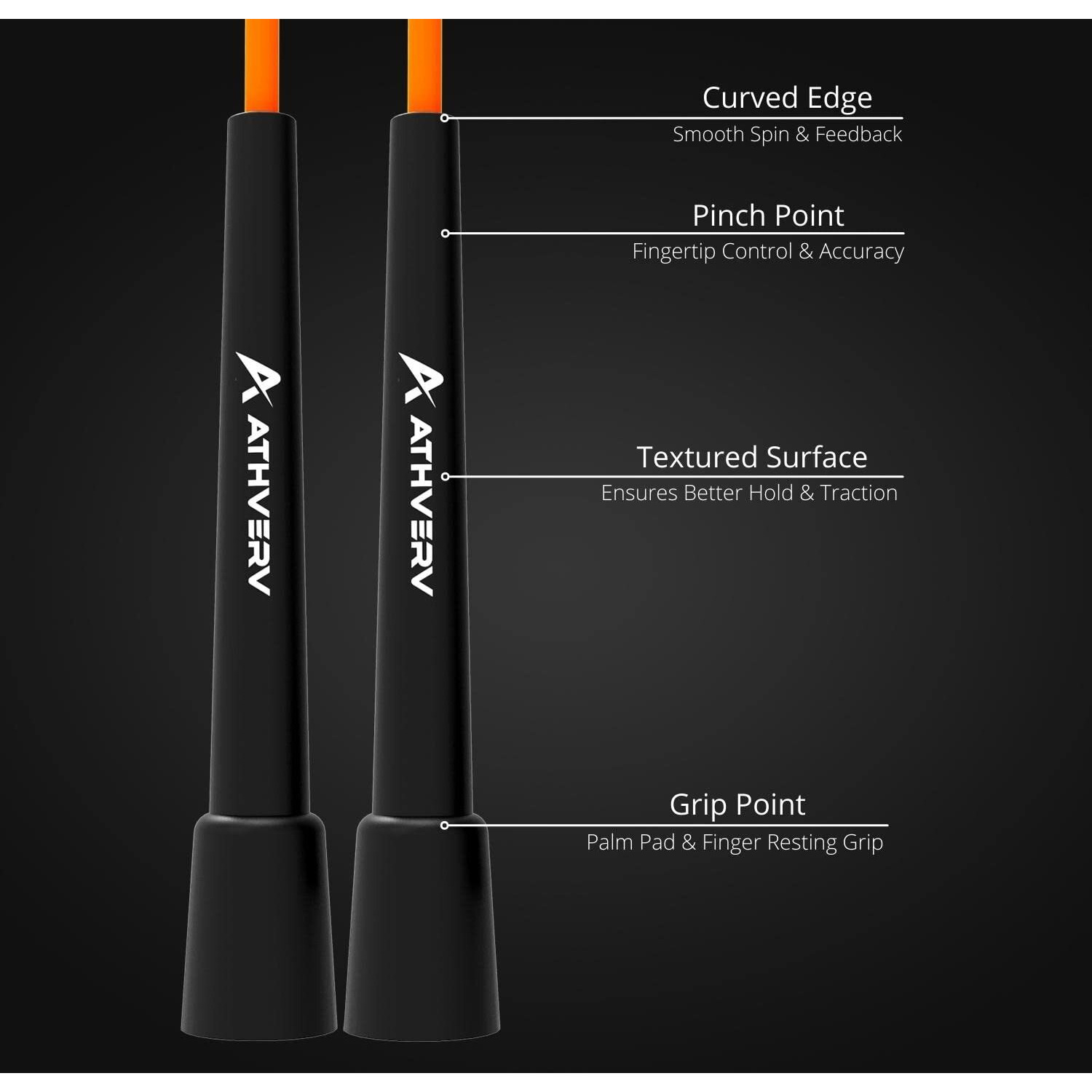 Athverv Adjustable Skipping Rope for Men, Women & Kids  Speed Jump Rope for Exercise Workout & Weight Loss (Orange)
