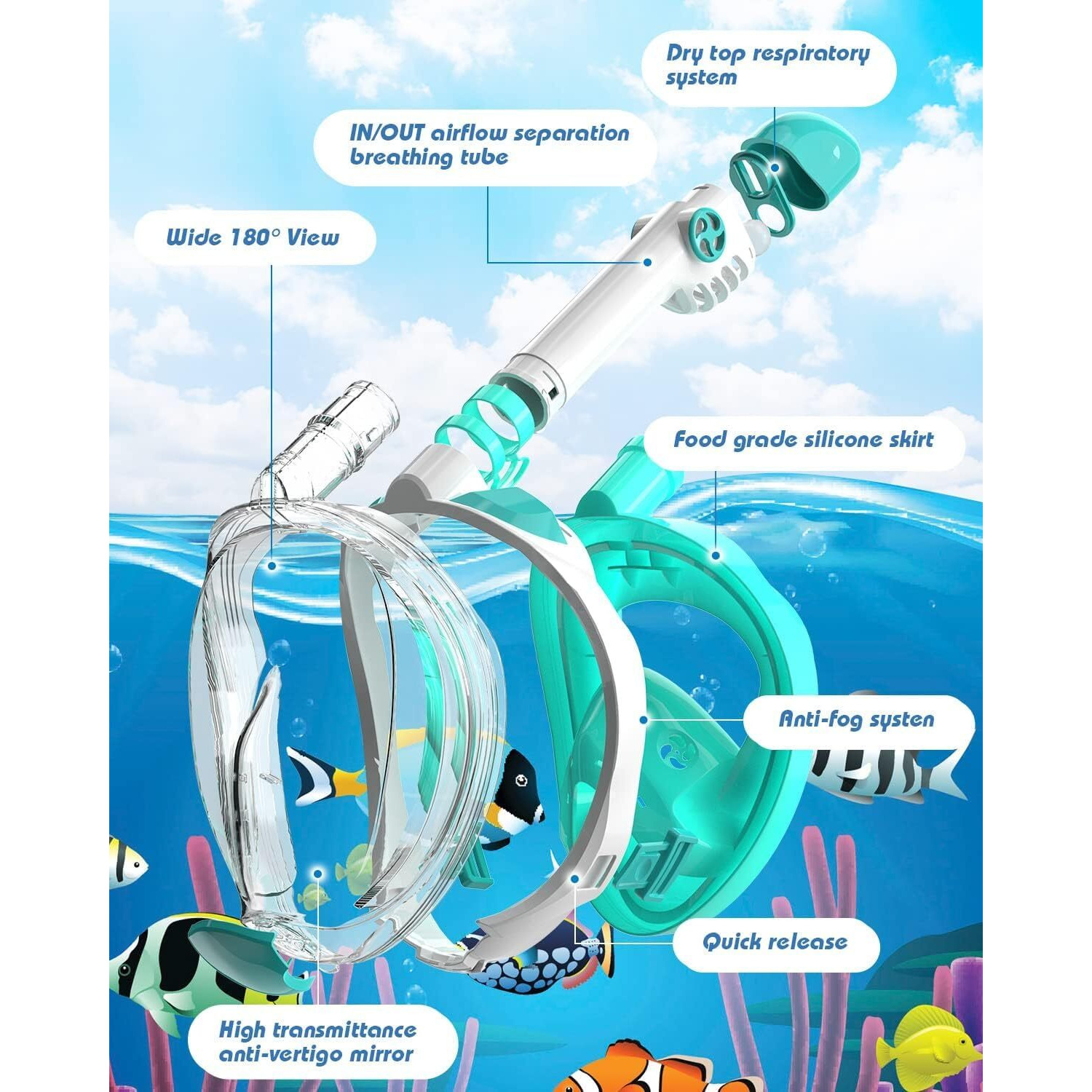 Delavala Full Face Snorkeling Mask Diving Gear - Latest Dry Top System,180 Degree Panoramic View Snorkeling Mask with Camera Mount,Safe Breathing,Anti-Leak Anti-Fog-Swim Fins (Green- Large X-Large)
