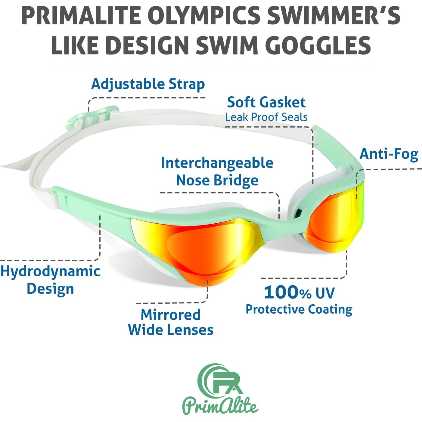 Primalite Swimming Goggles Mirrored- 3 Sizes Replaceable Nose Bridge | Anti-Fog, UV Protection for Adults Men Women- Free Nose Clip, Ear Plugs, Mesh Bag- No Leaking, Adjustable Strap, Wide View- Green