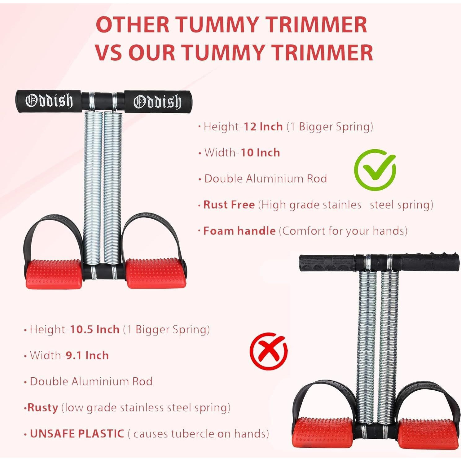 ODDISH Way to Fitness Tummy Trimmer Double Spring with Push-Up Bar Combo Pack for Men & Women  Ab Exercise Equipment for Home & Gym Use