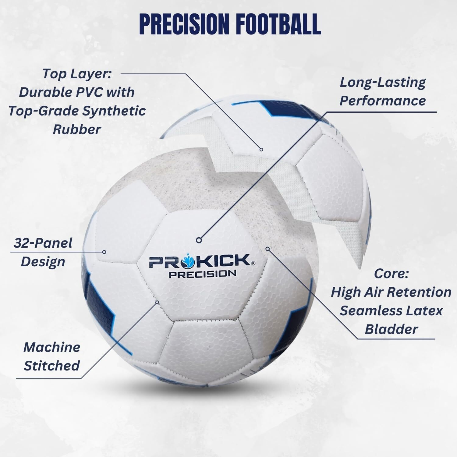Prokick Precision Machine Stitched 32 Panel Football, Size 5 (White Blue)