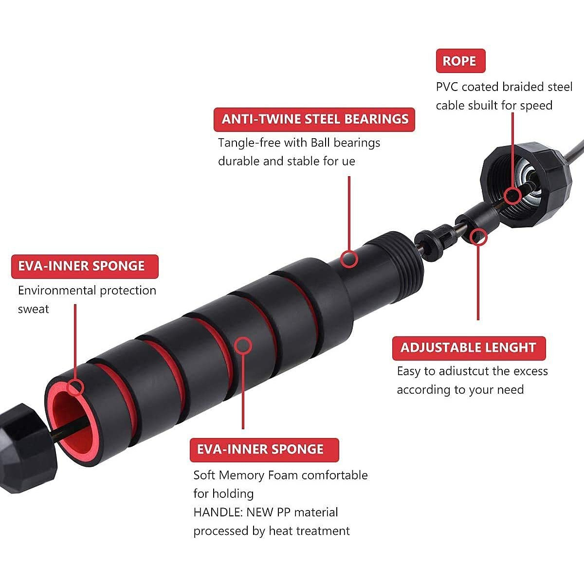 FirstFit Polyvinyl Chloride Jump Rope Tangle-Free Rapid Speed Jumping Rope Cable with Ball Bearings for Women, Men, and Kids, Adjustable Steel Skipping Rope with Foam Handles, Black & Red