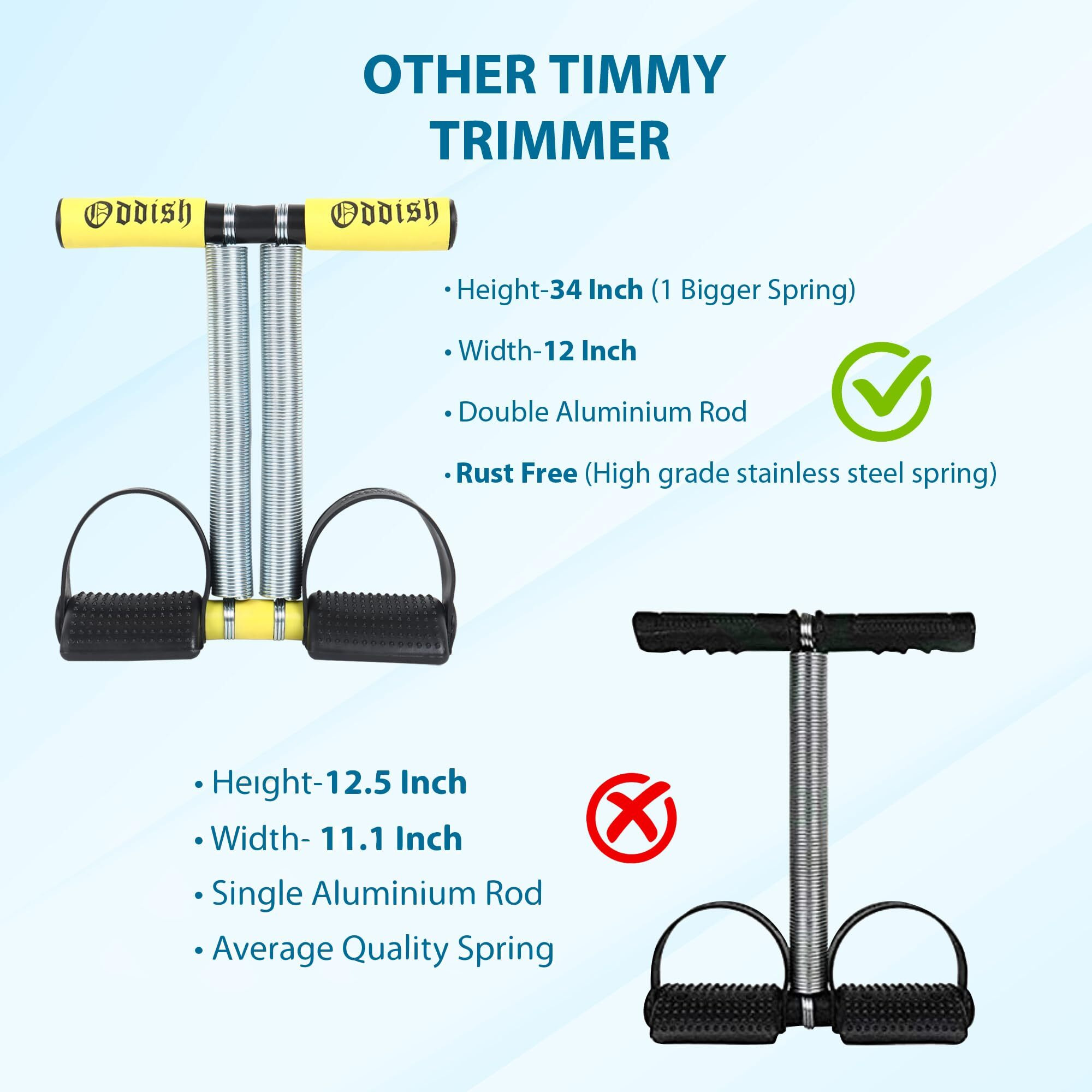 ODDISH way to fitness Tummy trimmer Double Spring for Abdominal exerciser and Tummy twister for waist trimmer Combo pack for Men and Women (STANDRD-YELLOW)