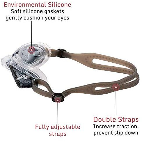 Drauss Swimming Kit Contain Anti Fog Swimming Goggle, 2 Ear Plugs, 1 Nose Clip and 100% Silicone Swimming Cap (Black)