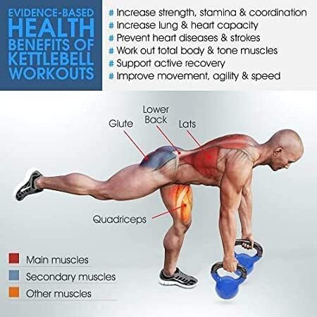 TTC Fitness Vinyl Coated Solid Kettlebell for Home Gym, 6 Kg