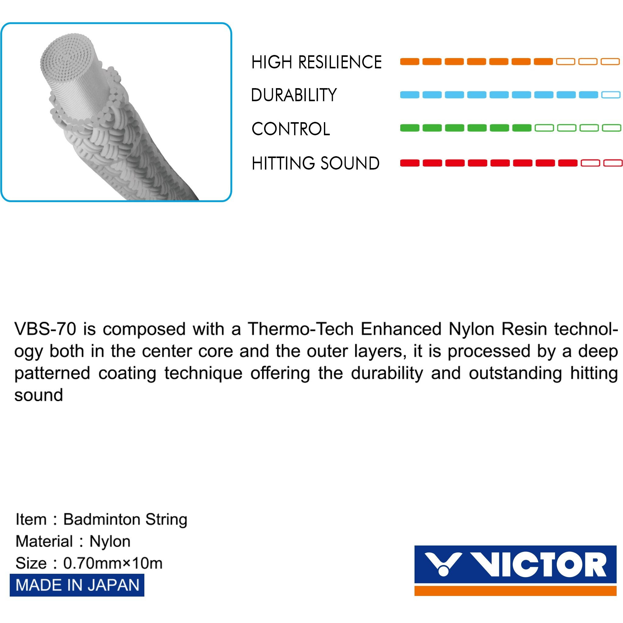 VICTOR VBS-70 (0.70mm x 10mm) Durability Medium Feeling Badminton String Available in 7 Different Color (Pack of 2) (Orange)
