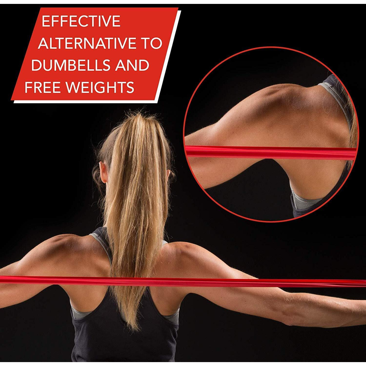 Theraband Non Latex Exercise Bands for Physio Practice and Beginners. (Red, 4 Ft.)