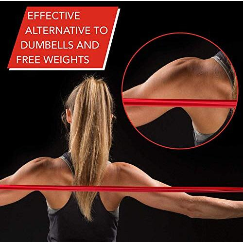 Theraband Non Latex Exercise Bands for Physio Practice and Beginners. (Red, 5 Ft.)
