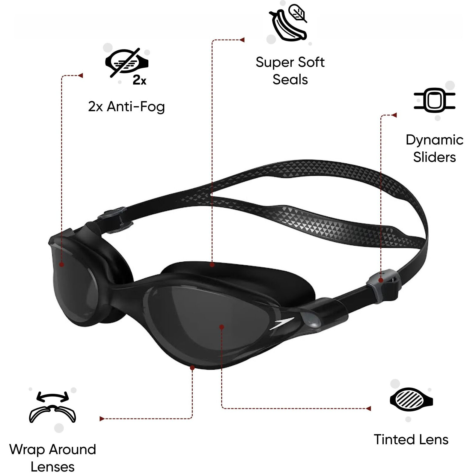 Speedo Unisex Adult Vue Smoke-Lens Swim Goggles - Black & Smoke