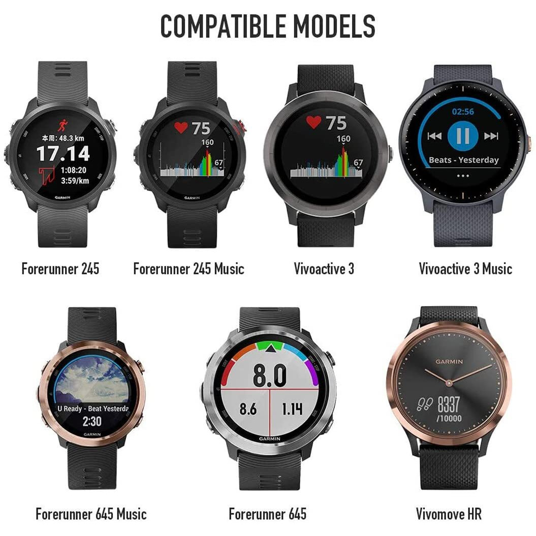 Zitel Bands Compatible with Garmin Forerunner 245 245 Music, 645 645 Music, 55 158, Vivoactive 3, Venu Sq, Vivomove HR, Approach S40 S42 S12 - Soft Silicone 20mm Strap (Gray)