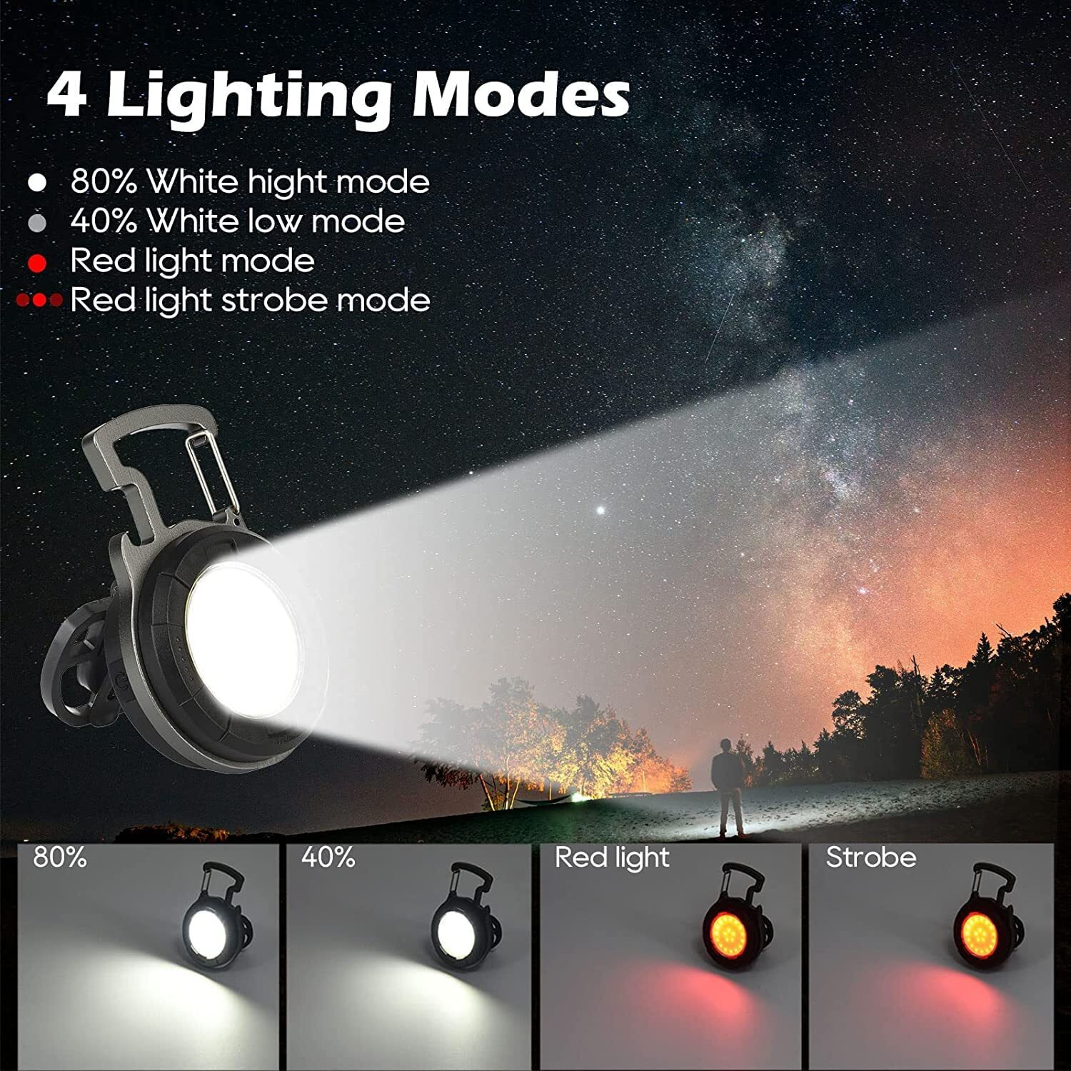 FABSPORTS Cob Small Flashlight, Rechargeable Keychain Flashlight With 800 Lumens, With Folding Bracket - Bottle Opener And Magnet Base For Walking, Camping, Emergency Lighting, 800 Lumen
