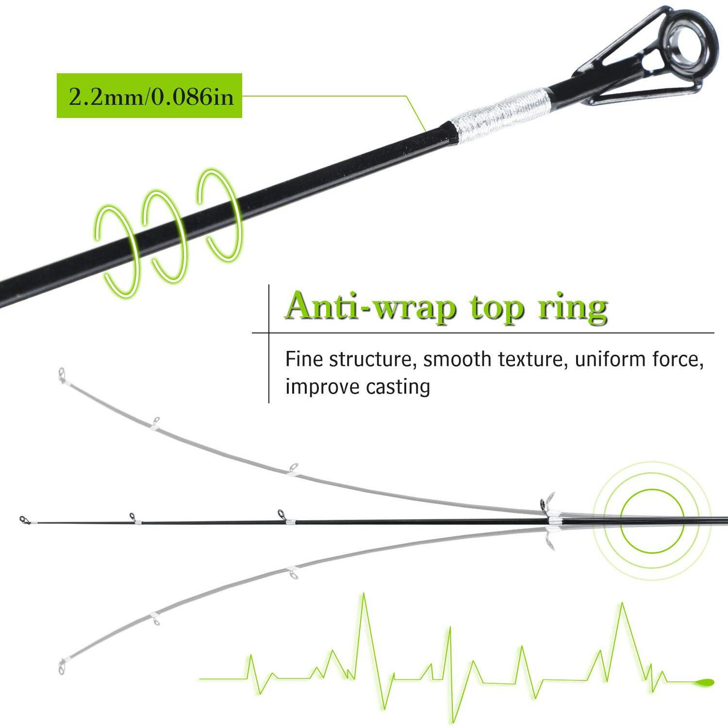 Sougayilang Fishing Rods Graphite Lightweight Trout Rods 2 Pieces EVA Handle Crappie Spinning Rod-Spinning (Casting-5.9FT)