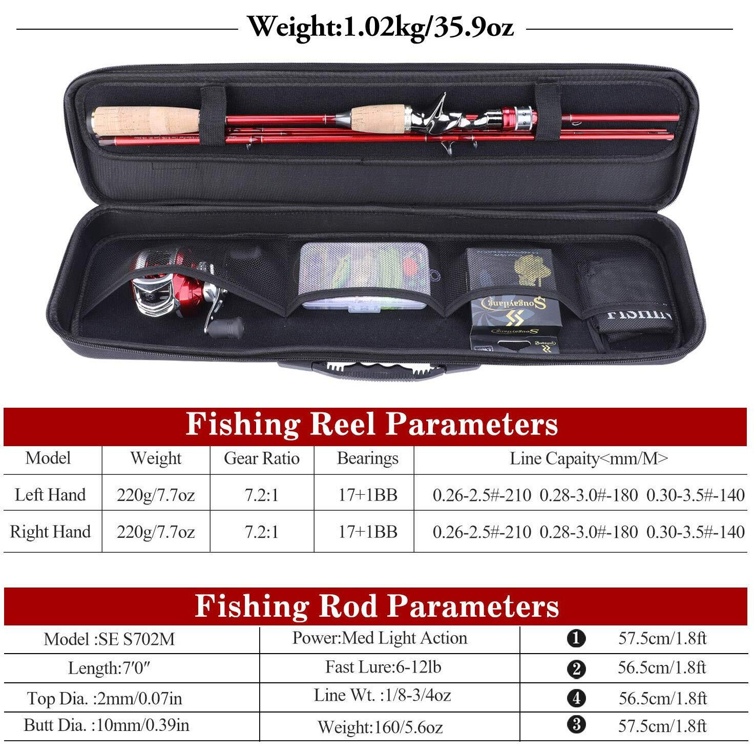 Sougayilang Fishing Baitcasting Combos, Lightweight Carbon Fiber Fishing Pole and 11+1BB Fishing Reel Right Hand for Travel 4-Piece Salt Fresh Water-Right Hand 6.9FT with Carrier Bag