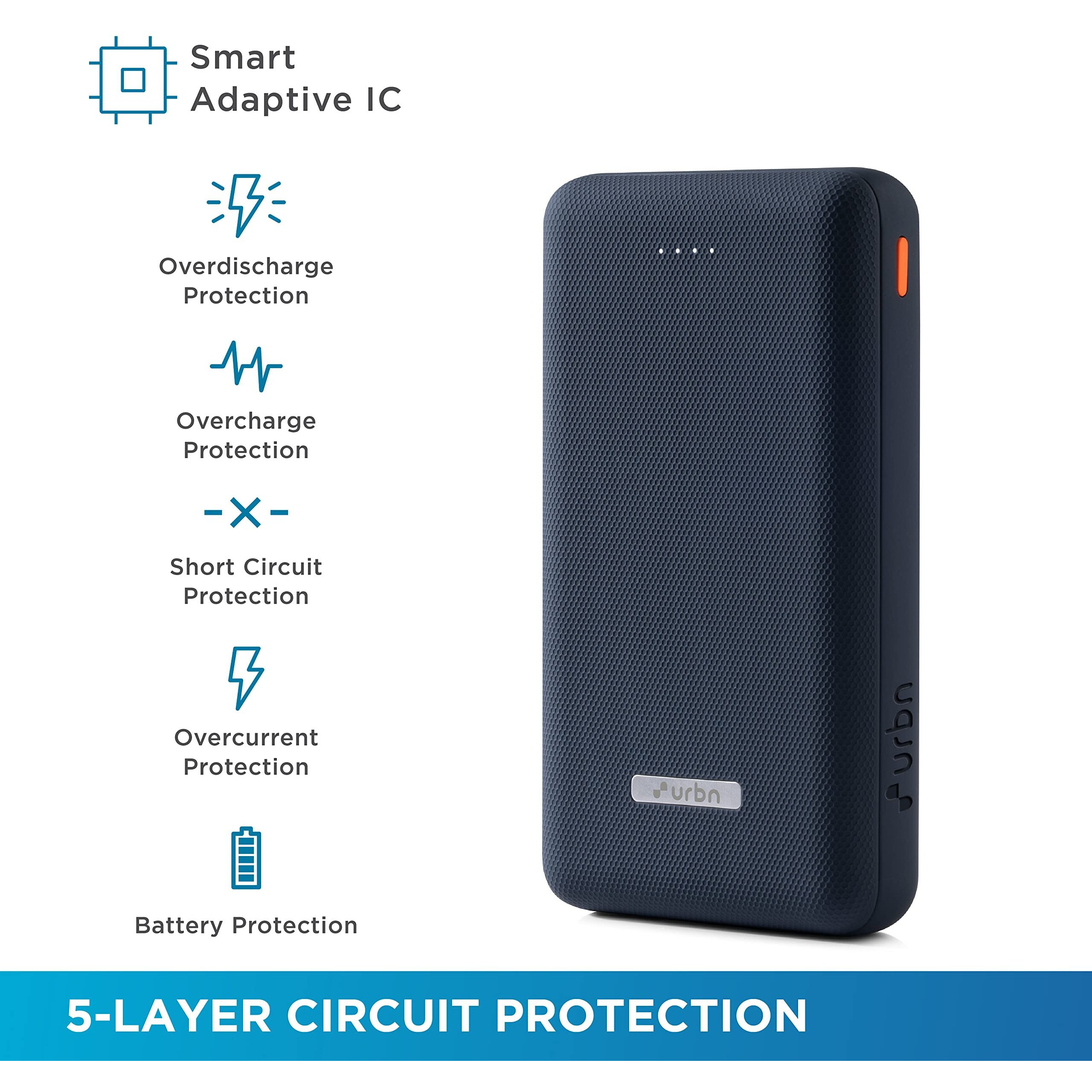 URBN 20000 mAh Li-Polymer Ultra Compact Power Bank | 12W Fast Charge | Dual USB Output | Type C & Micro Input Only | Pocket Size | Made in India (Blue)