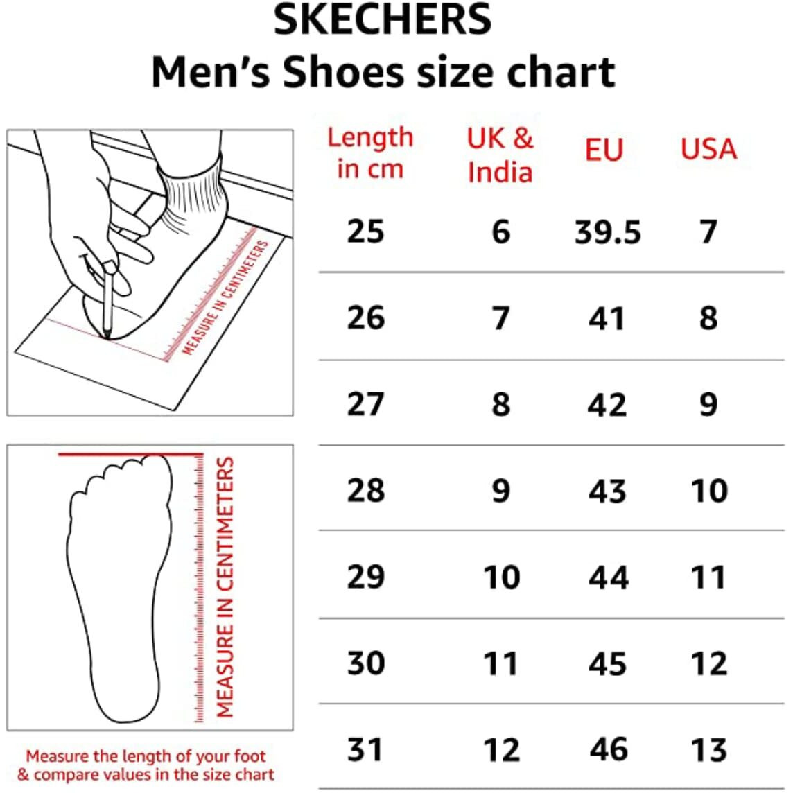 Skechers Mens Summits - Brisbane Black Sneaker - 10 UK (11 US) (232057ID-BBK)