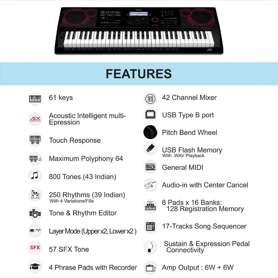 Casio CT-X8000IN 61-Key Portable Keyboard (Black)