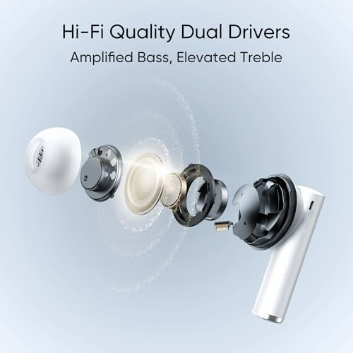realme in Ear Buds Air 6 Pro with Dual Drivers(11Mm+6Mmtweeter),40 Hours Play Time,Fast Charge,50 Db ANC,Lhdc 5.0,55Ms Low Latency,360 Spatial Audio,Ip55 Dust&Water Resistant,Bt V5.3(Silver Blue)