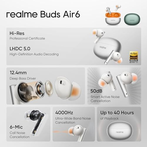 realme Buds Air 6 TWS in Ear Earbuds with 12.4 Mm Deep Bass Driver, 40 Hours Play Time, Fast Charge,50 Db ANC,Lhdc 5.0, 55 Ms Low Latency, Ip55 Dust & Water Resistant, Bluetooth V5.3 (Flame Silver)