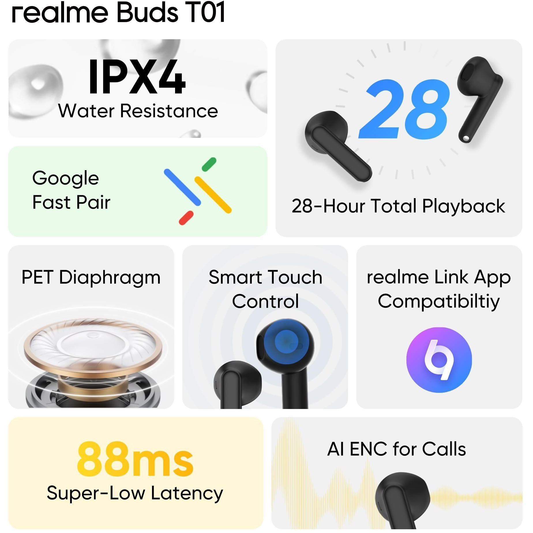 realme Buds T01 Truly Wireless in-Ear Earbuds with AI ENC for Calls, 13mm Dynamic Driver, Upto 28Hrs Battery,88mm Latency,Bluetooth V5.4 & Google Fast Pair (Black)