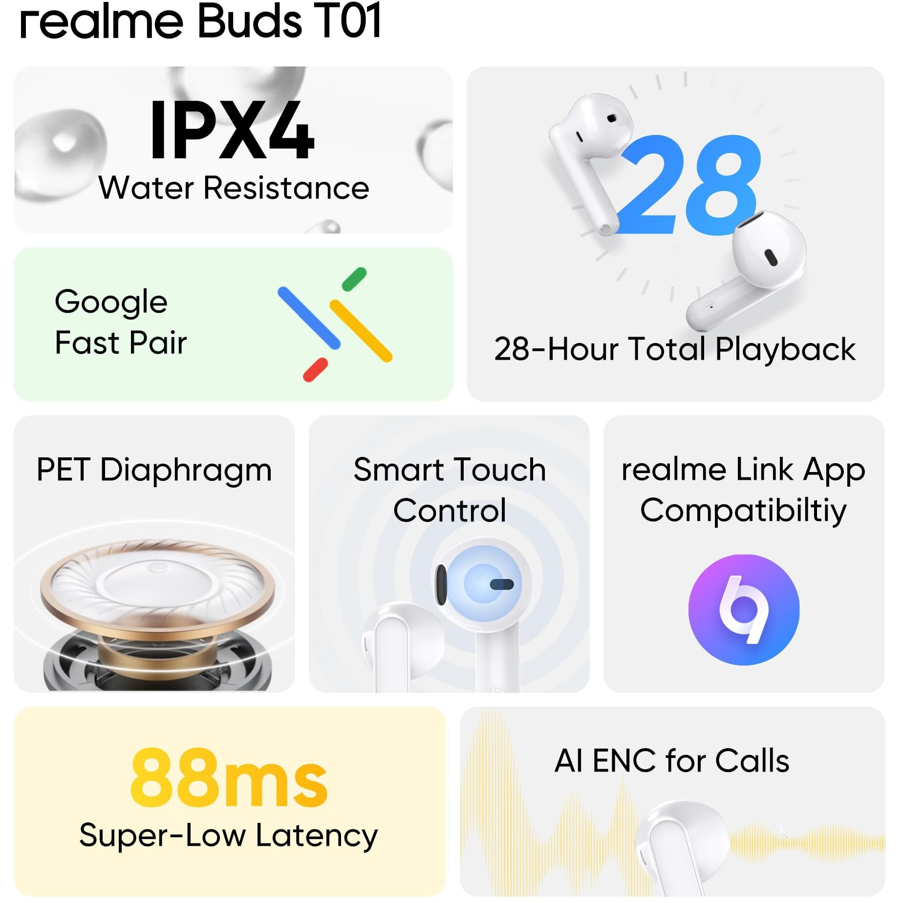 realme Buds T01 Truly Wireless in-Ear Earbuds with AI ENC for Calls, 13mm Dynamic Driver, Upto 28Hrs Battery, 88mm Latency, Bluetooth V5.4 & Google Fast Pair (White)