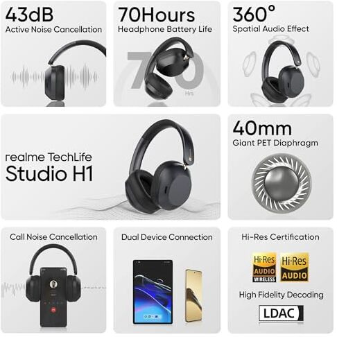 realme TechLife Studio H1 Over The Ear Headphone with 70Hours Playtime 360 Spatial Audio, 40mm Drivers, 80ms Superlow Latency, 43 dB Adaptive ANC-Black