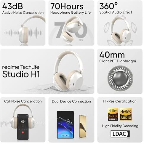 realme TechLife Studio H1 Over The Ear Headphone with 70Hours Playtime 360 Spatial Audio, 40mm Drivers, 80ms Superlow Latency, 43 dB Adaptive ANC-White