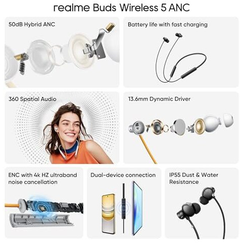 realme Buds Wireless 5 ANC in-Ear Bluetooth Headphones,50dB ANC, 13.6mm Dynamic Bass Driver,360 Spatial Audio,45ms Low Latency,Upto 38hrs Playback,IP55 Rating,Dual Device Connection (Midnight Black)