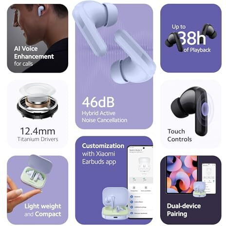 Redmi Buds 5 Truly Wireless Bluetooth in Ear Ear Buds (TWS) with Upto 46Db Hybrid Noise Cancellation,Dual-Mic Ai Call Enhancement,10Mins for 4Hours Fast Charging with Upto 38Hrs Playback|Fusion Black