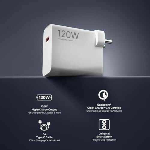 Mi Xiaomi Original 120W Hyper Charge Adapter with 6A Cable - Fast Charging for Mobile, Laptop & MacBook with 20 Safety certifications | Universal Compatibility | Efficient Power Delivery (White)