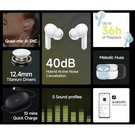 Redmi Buds 5C Bluetooth TWS in Ear Earbuds, Up to 40Db Hybrid Noise Cancellation, Quad Mic, Custom Eq, 10Mins Charge for 2Hours Life, Up to 36Hrs Playback, Gaming TWS| Acoustic Black