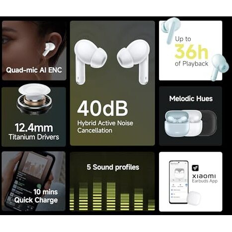 Redmi Buds 5C Bluetooth TWS in Ear Earbuds,Up to 40Db Hybrid Noise Cancellation,Quad Mic,Custom Eq,10Mins Charge for 2Hours Life,Up to 36Hrs Playback,Gaming TWS|Bass White