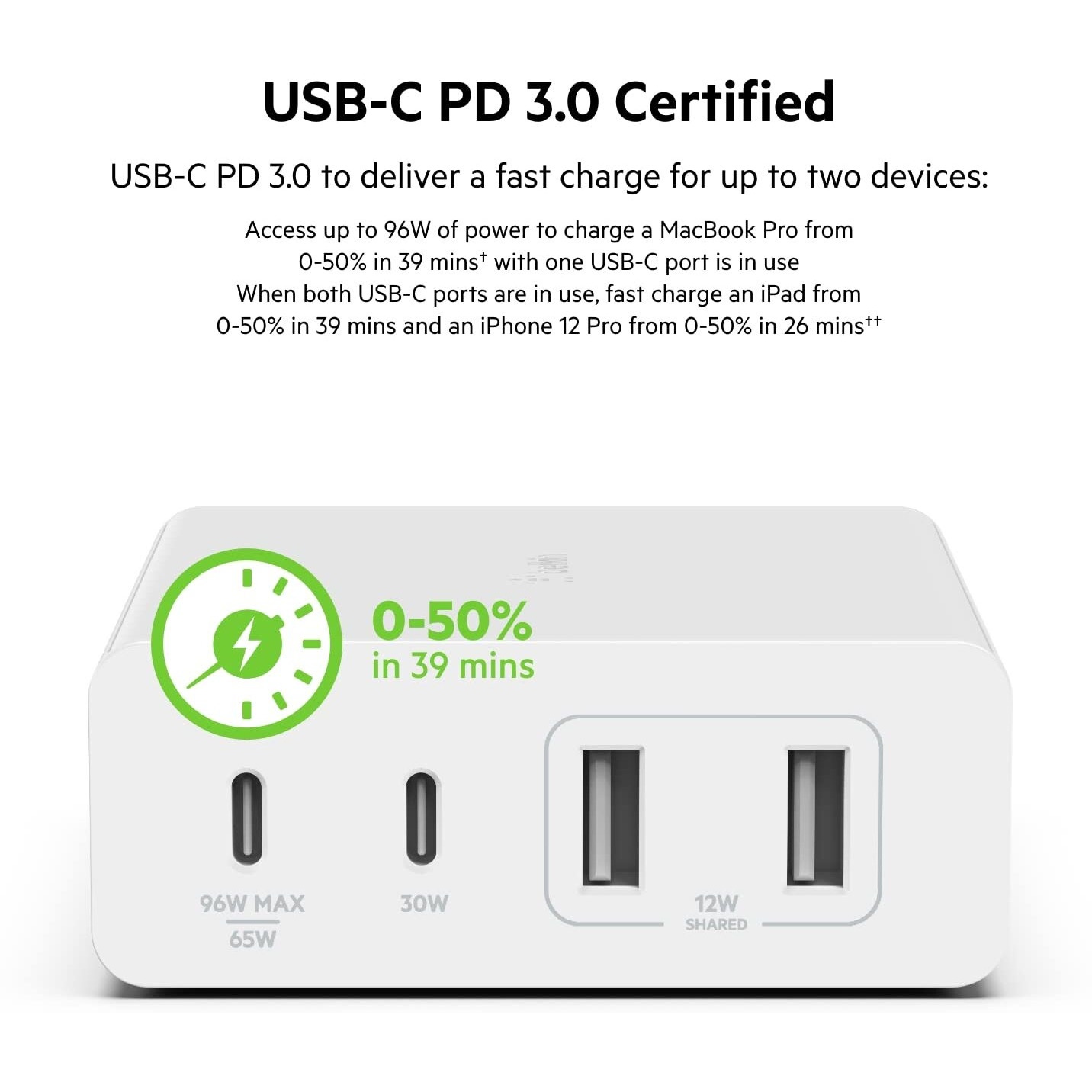 Belkin 108W GaN USB Charging Station for Multiple Devices, 2 Type C + 2 Type A Ports Fast Desktop Charger Dock Hub for iPhone, Apple Watch, iPad Pro, Air, Mini, MacBook Pro 16 14 and Air - White