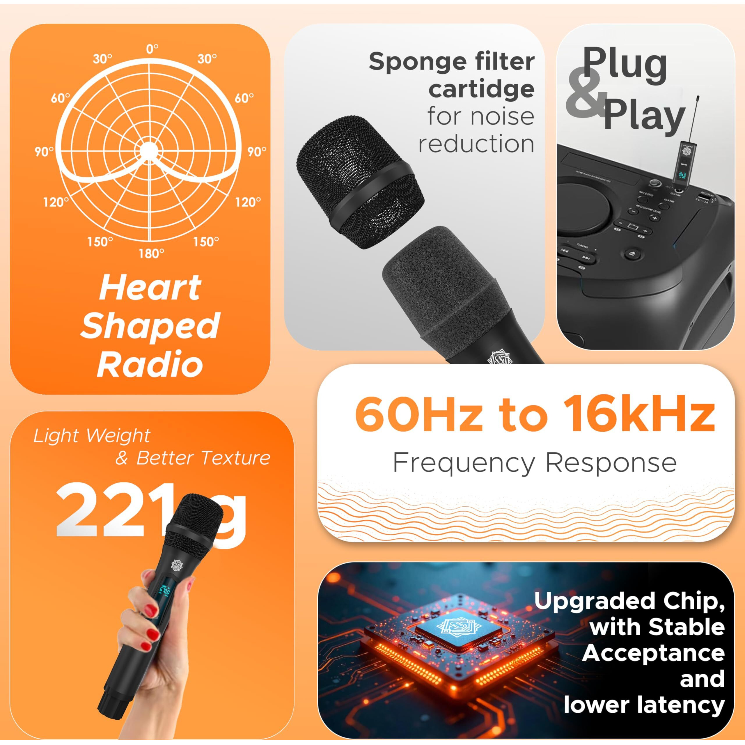 DIGIMORE Dual UHF Wireless Microphone for Singing | 8Hrs Battery | 160ft Range | Type-C Charging | Dual Cordless mic for House Parties, Outdoor Party, Singing, Classroom (D-350)