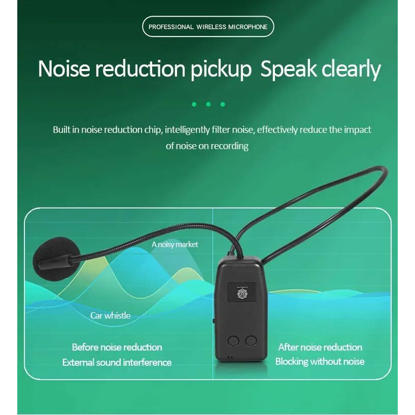 DIGIMORE Wireless Microphone System 2.4G Wireless Headset Mic Ideal for Speakers, Voice Amplifier, PA System, Teachers, Tour Guides, Fitness Instructors, Meetings and Many More (D-342)