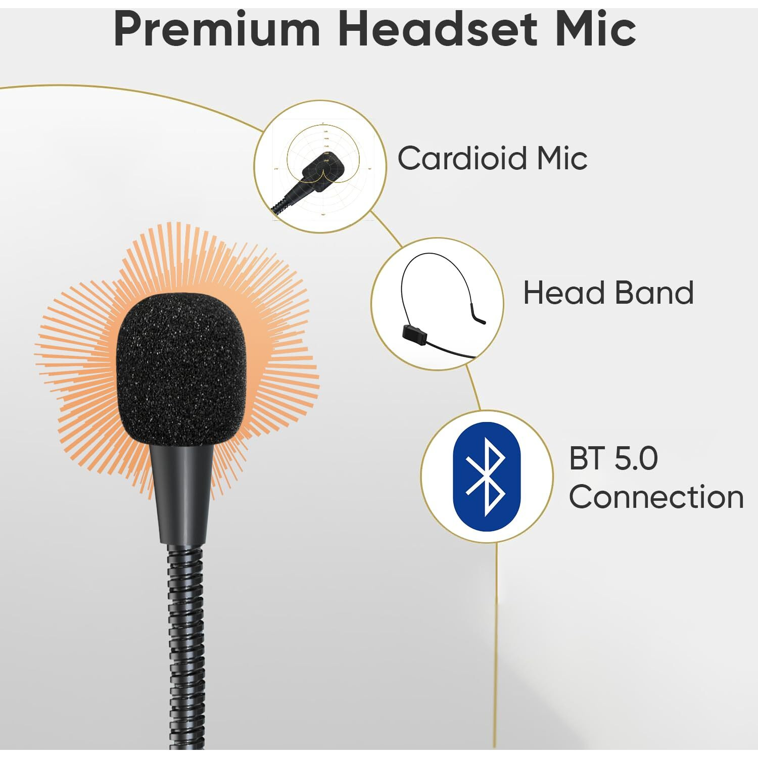 DIGIMORE Wireless Portable Voice Amplifier | 10W Speaker w Head Mic | BT 5.0, USB MP3, FM, TF Card & Recording Feature | 8Hrs Battery | for Tour Guides, Yoga, Fitness Instructors, Colleges (D-1230)