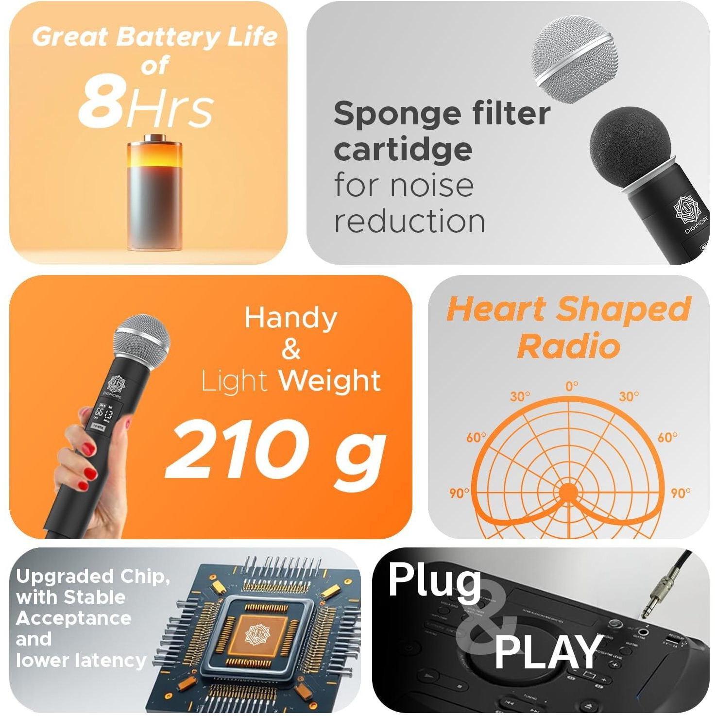 DIGIMORE UHF Dual Wireless Microphone System | 200ft Range | Balanced XLR Outs | Perfect for Singing, Karaoke & Live Performances (D-305)