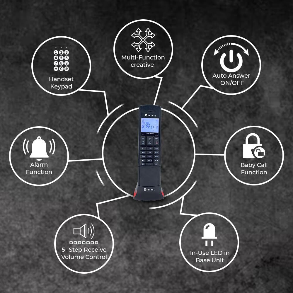 Beetel X95 Flagship Designer Cordless landline,Proudly Designed in India,2.4GHz,Dual Tone,Blue-White LCD,2-Way Speaker Phone,Ringer & Volume Control,Auto Answer,Alarm(X95)(Black/Red)