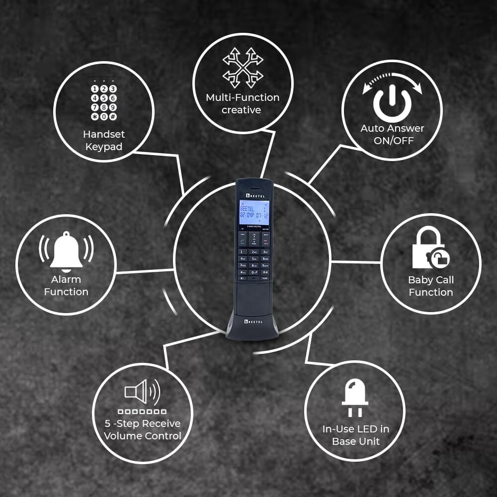 Beetel X95 Flagship Designer Cordless landline,Proudly Designed in India,2.4GHz,Dual Tone,Blue-White LCD,2-Way Speaker Phone,Ringer & Volume Control,Auto Answer,Alarm(X95)(Black/Grey)