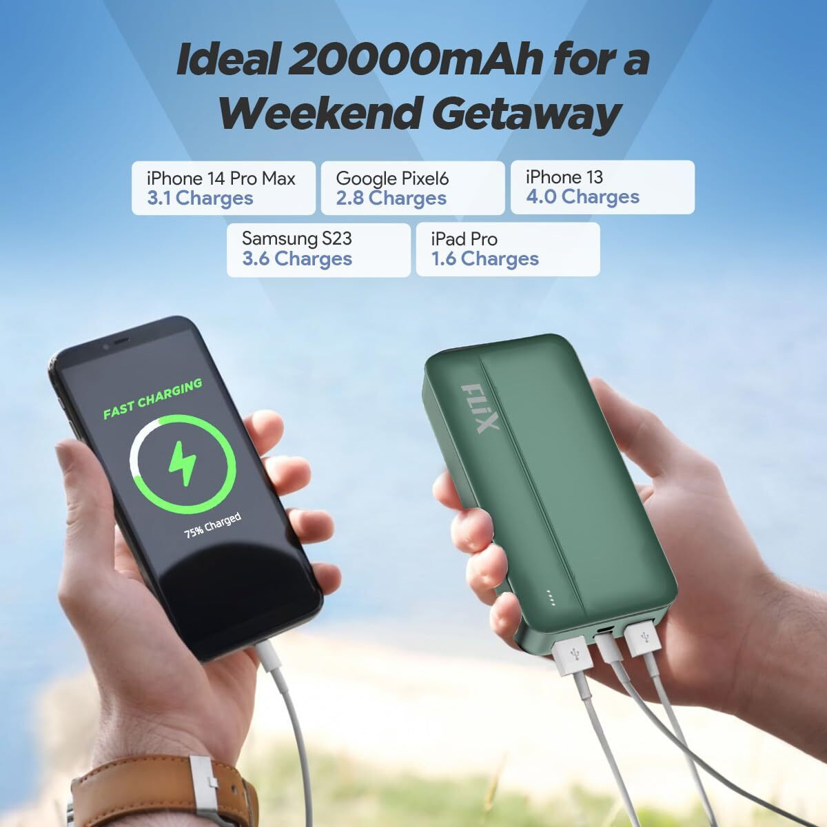 FLiX(Beetel) UltraCharge 20,000mAh QCPD Power Bank,USB C/B Input,Tripple output 22.5W High-Speed Power Delivery,Compatible to iPhone 14 13 12 11 Samsung S22 S23 Google Pixel7 Oneplus(P25- Olive Green)
