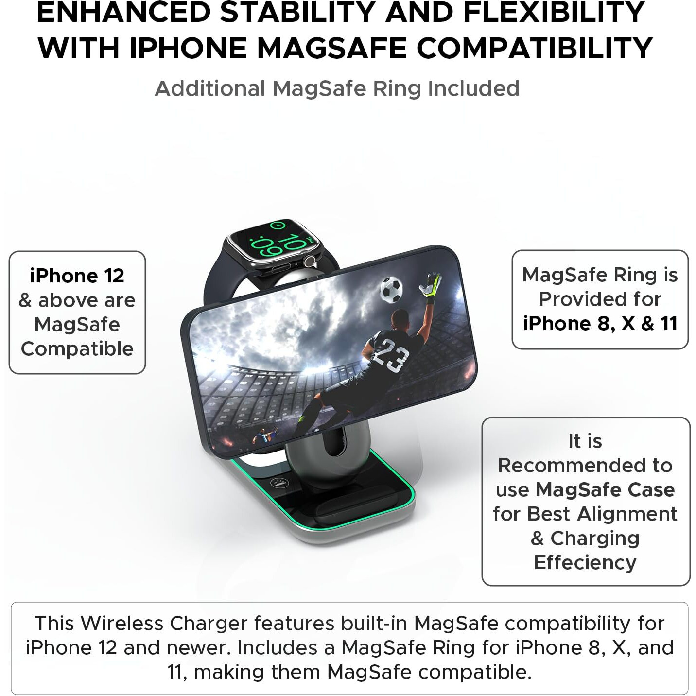 Amkette PowerPro Air 900 23W 3-in-1 MagSafe Wireless Charger for iPhone16, 16Plus, 16Pro, 16ProMax, 15, 14, 13, 12 Series | Airpods 4th, 3rd, 2nd gen/Pro, Pro2 | Apple Watch 10/9/8/7/6/5/4/ SE/Ultra