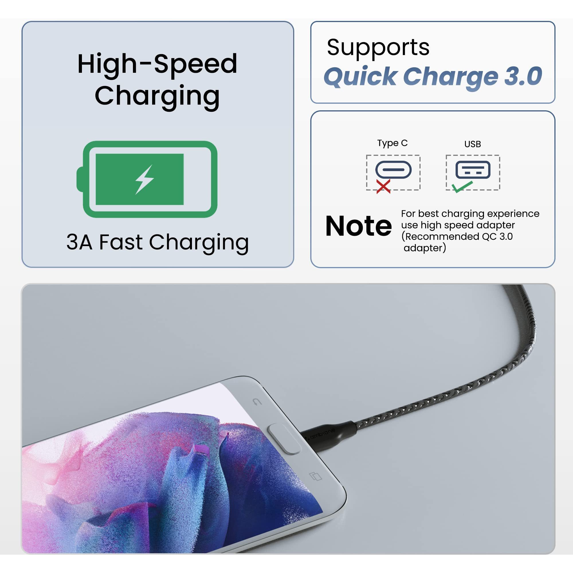 Ambrane Unbreakable 60W / 3A Fast Charging 1.5m Braided Micro USB Cable for Smartphones, Tablets, Laptops & Other Micro USB Devices, 480Mbps Data Sync, Quick Charge 3.0 (RCM15, Black)