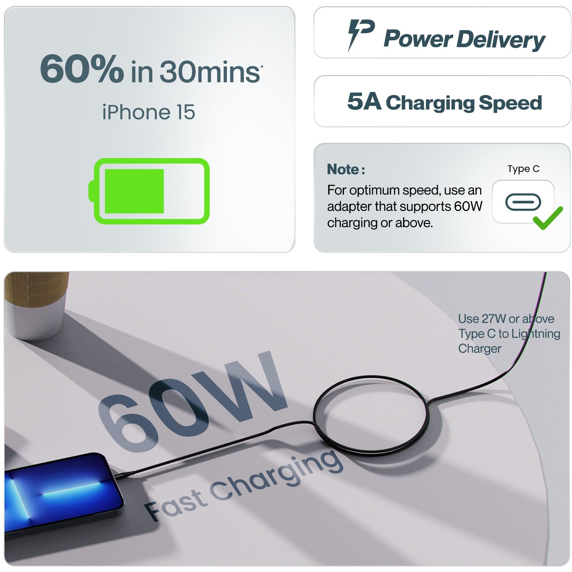 Ambrane Unbreakable 60W Fast Charging 1.5M Braided Type C to Type C Cable for Smartphones, Tablets, Laptops & Other Type C Devices, PD Technology, 480Mbps Data Sync (RCTT15, Black)