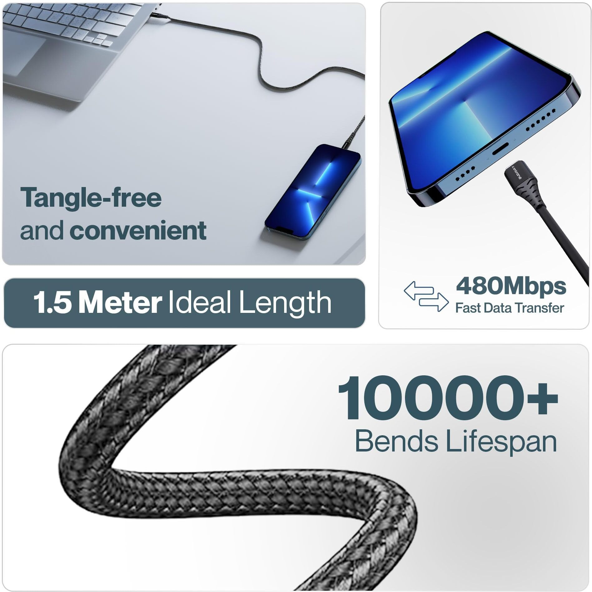 Ambrane Unbreakable 60W Fast Charging 1.5M Braided Type C to Type C Cable for Smartphones, Tablets, Laptops & Other Type C Devices, PD Technology, 480Mbps Data Sync (RCTT15, Black)