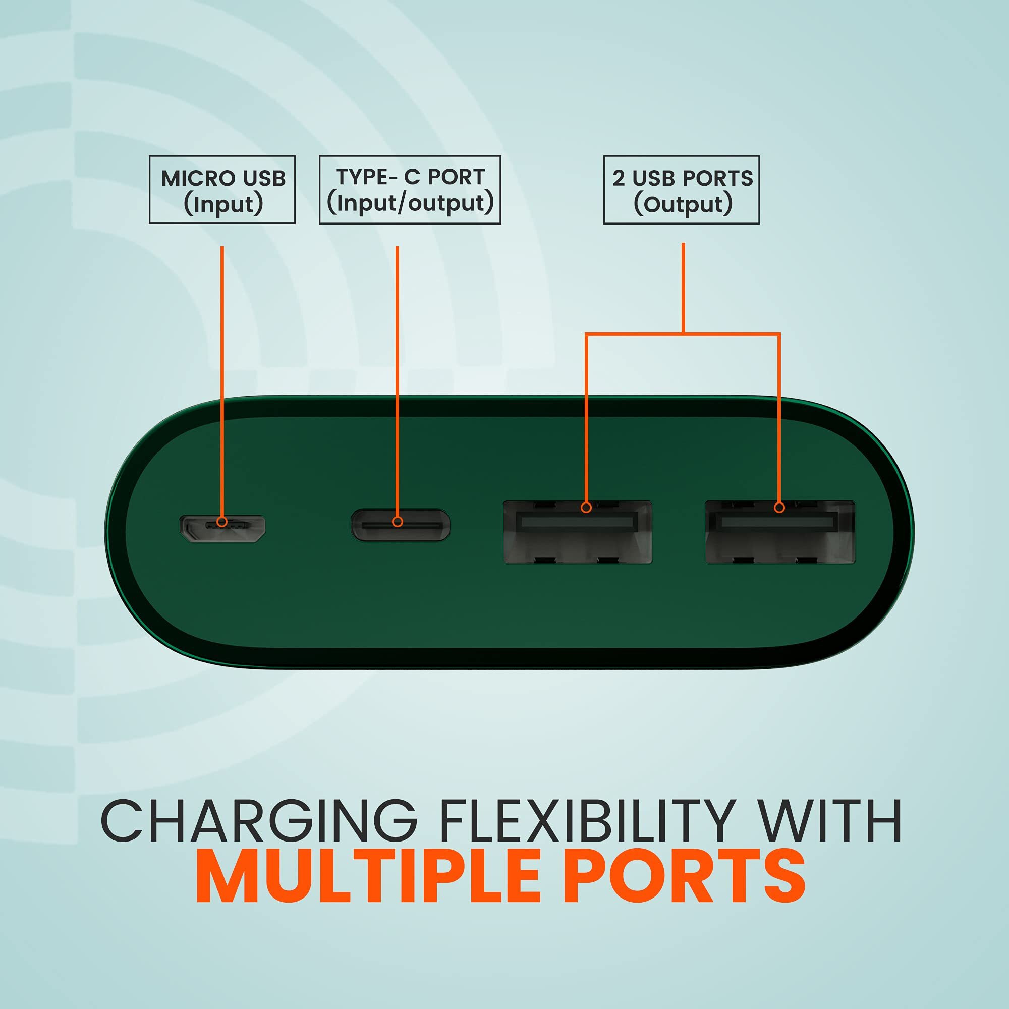 Ambrane 20000mAh Powerbank, 20W Fast Charging, Triple Output (2 USB & 1 Type C), Power Delivery, Quick Charge for iPhone, Android & Other Devices, Made in India + Type C Cable (PP-20 Pro, Green)