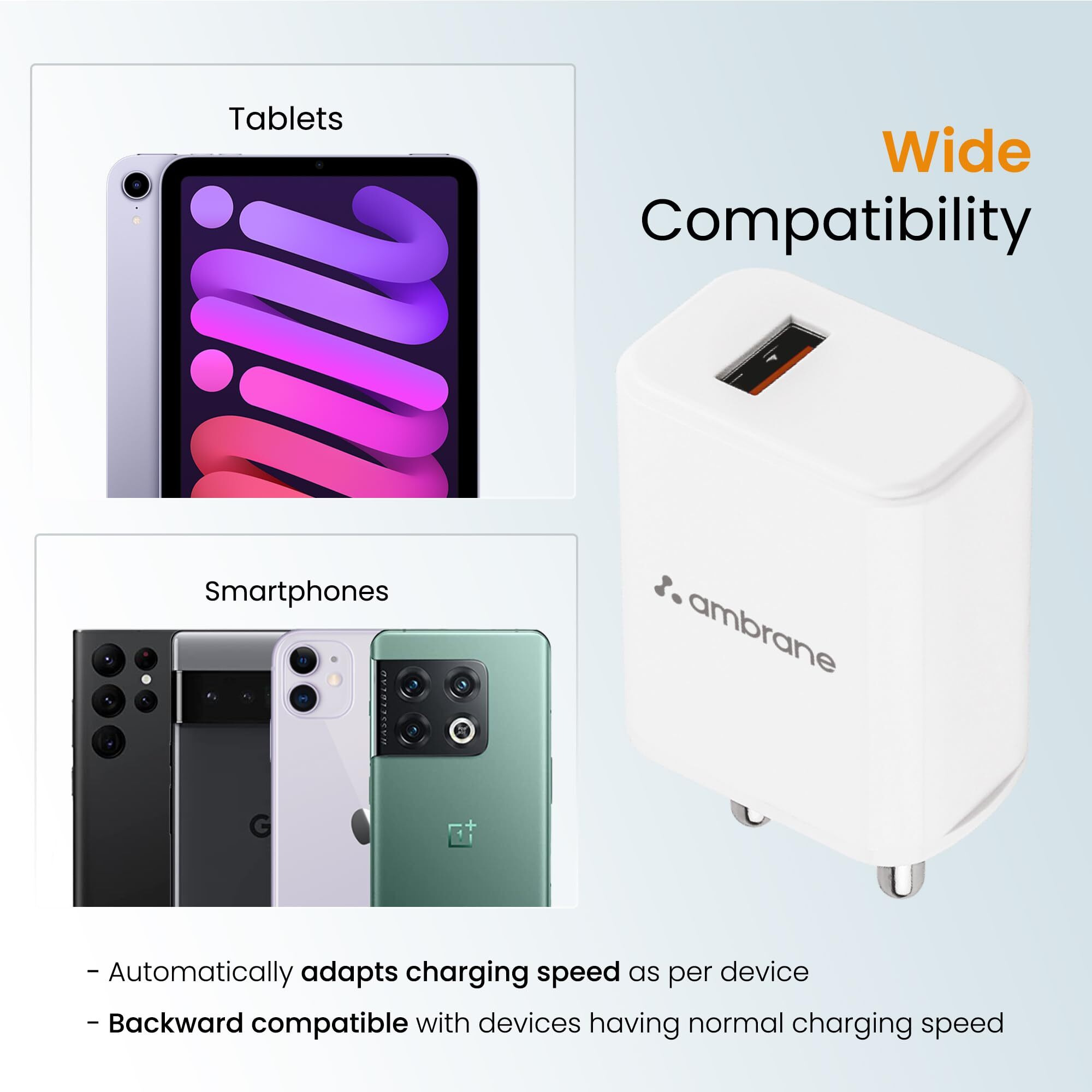 Ambrane 18W Wall Charger USB Port, Quick Charge 3.0, BoostedSpeed Mobile Charger Adapter Fast Charging, Compatible with Android Mobile, Headphones, TWS, Game Console, Power Banks(RAAP M10,White)