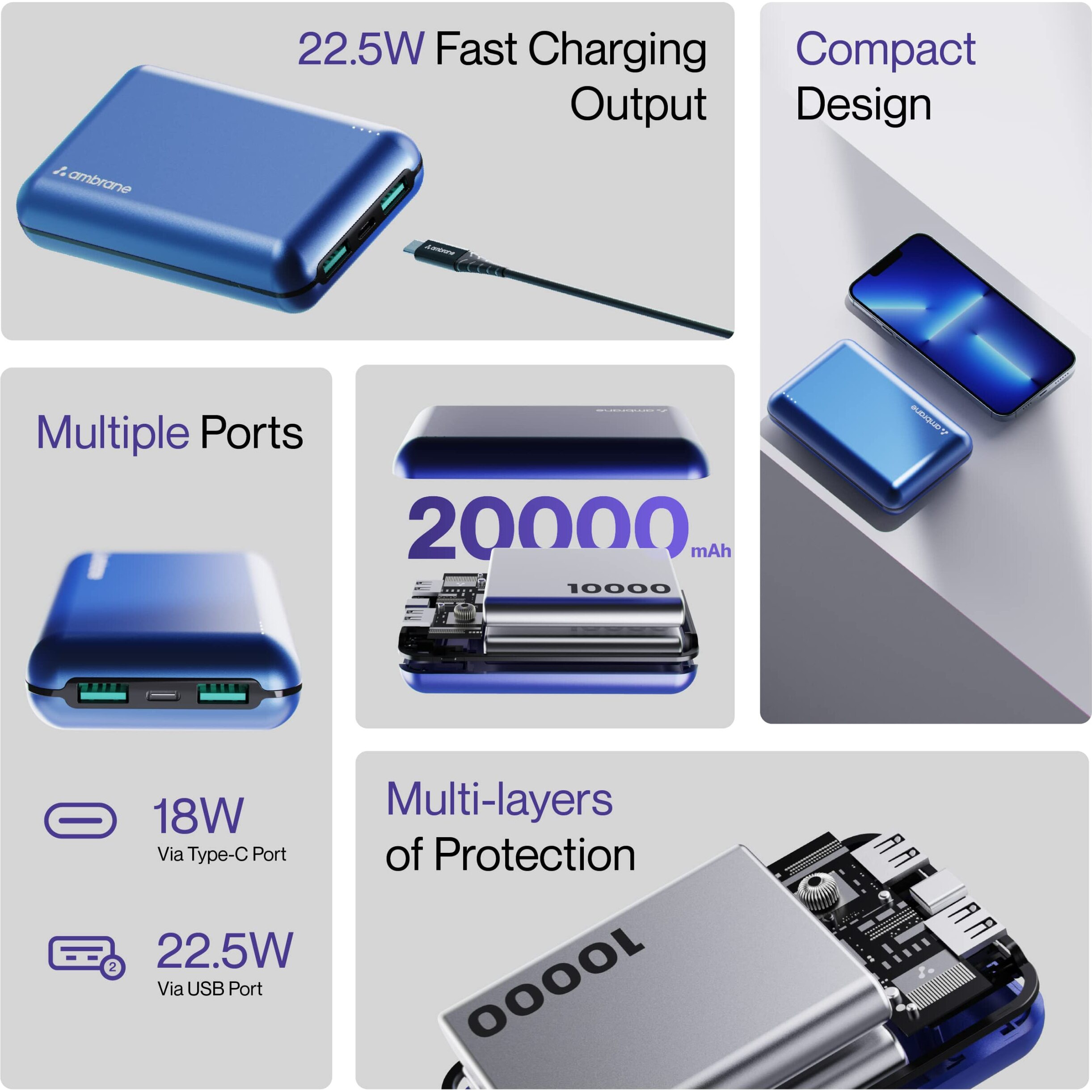 Ambrane 20000mAh Premium Metallic Nano Powebank, 22.5W Super Fast Charging, Compact Pocket Size, Dual Type C & USB, Power Delivery PD & Quick Charge for iPhone, Smartphones (Powerlit XL, Blue)