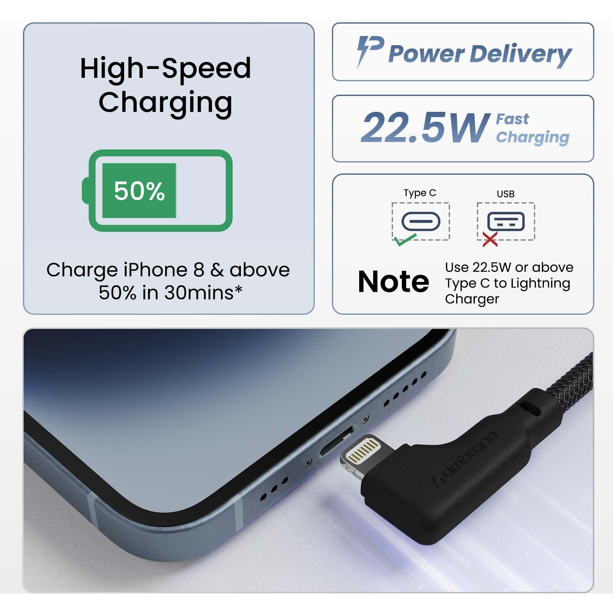 Ambrane Type-C To Lightning Cable, 22.5W Fast Charging, L Shape for Easy Holding, 480Mbps Data Sync, PD Technology, Braided Cable for iPhone, iPad, Macbook, iMac and Airpods - 1.2m (ABLTLS-12 Black)